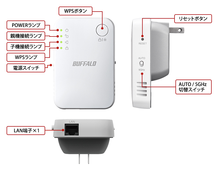 BUFFALO WEX-733DHPS　WEX-1166DHPS