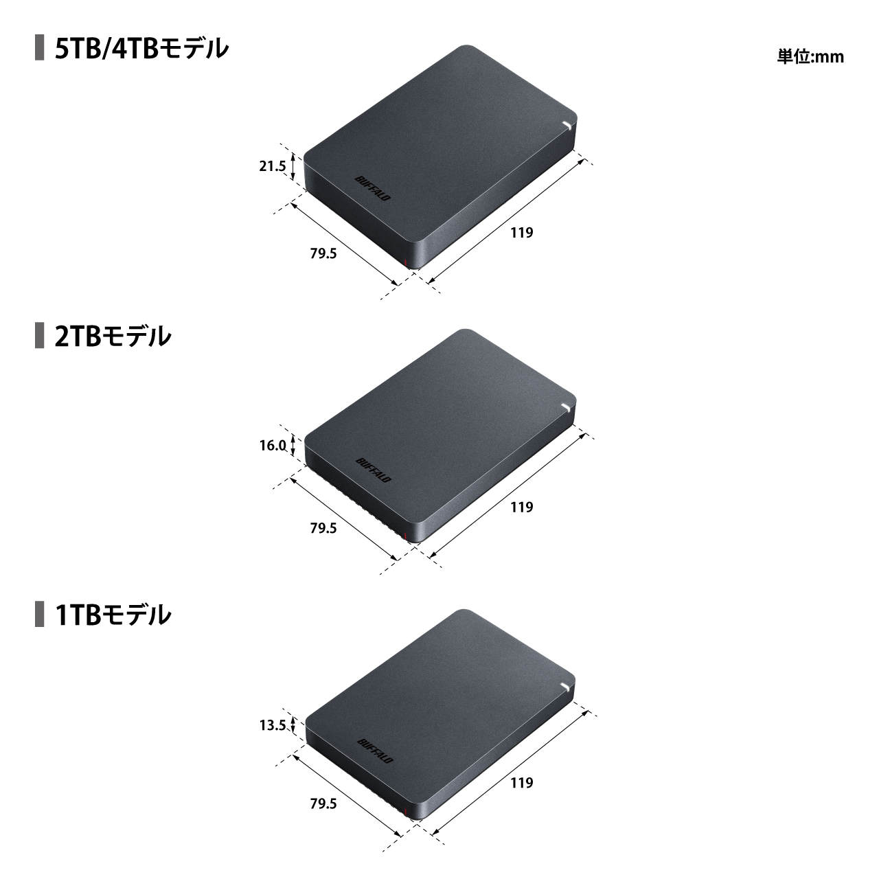 BUFFALO HD-PGF1.0U3-BKA 1TB 外付けHDD