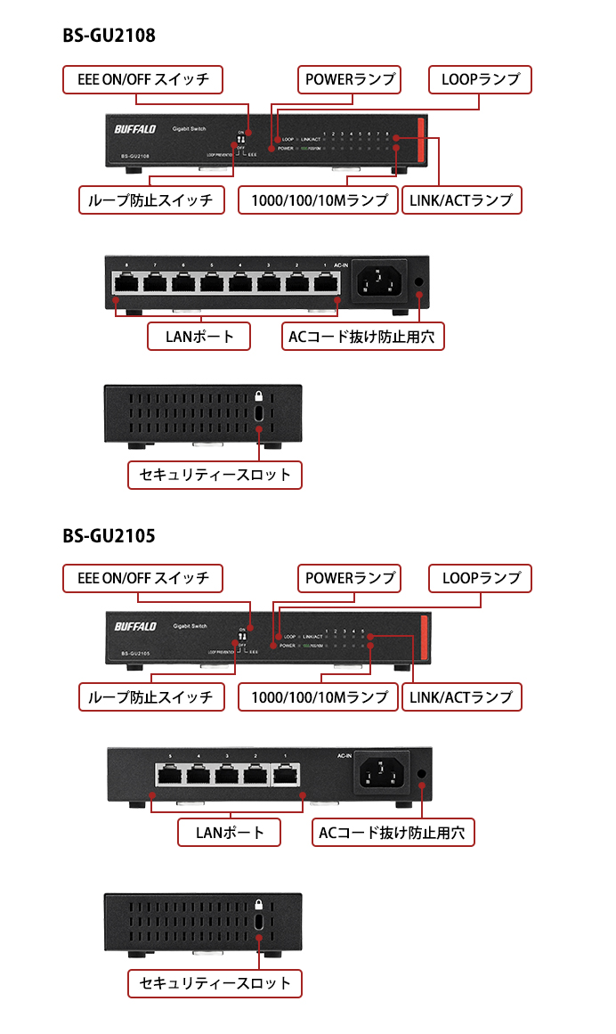 BUFFALO  BS-GU2108  ハブ　HUB