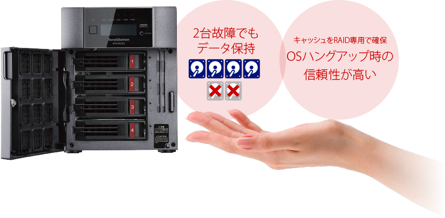 新年の贈り物 バッファロー WS5420DN08W9 Windows Server IoT 2019 for Storage Workgroup  Edit…