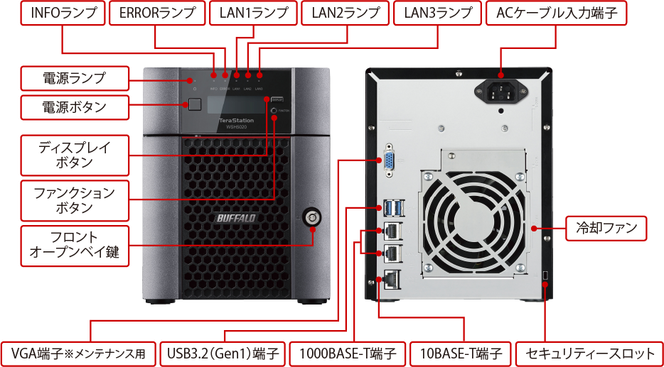 バッファロー WS5420RN16W9 TeraStation WS IoT2019 ラックマウント4ベイ 16TB 目安在庫=△ HDD4TBx3 Seagate NAS BUFFALO TeraStation WS5420RN16W9 tera テラ