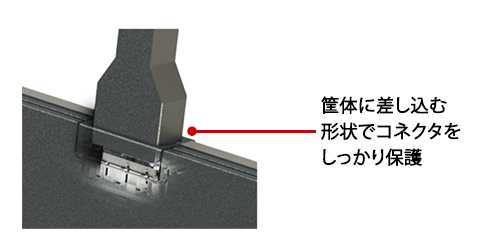 コネクタをしっかり固定