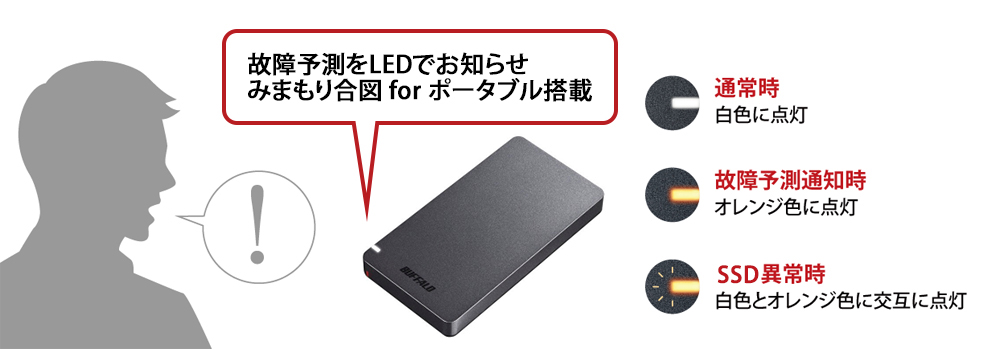 故障予測をLEDでお知らせ　みまもり合図forポータブル搭載