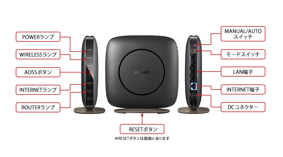 2533DHP3/バッファローWiFiステーションネットワークルーター無線LAN