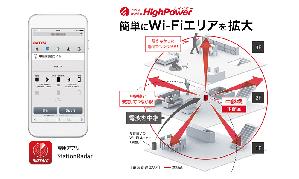 WEX-733DHPS : Wi-Fi中継機 : AirStation | バッファロー