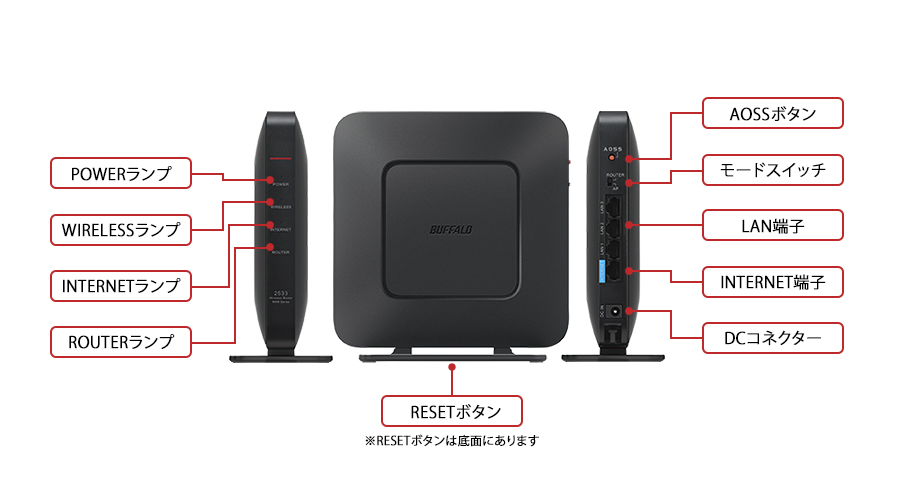 BUFFALO バッファロー Wi-Fiルータ WSR-2533DHPL2-BK