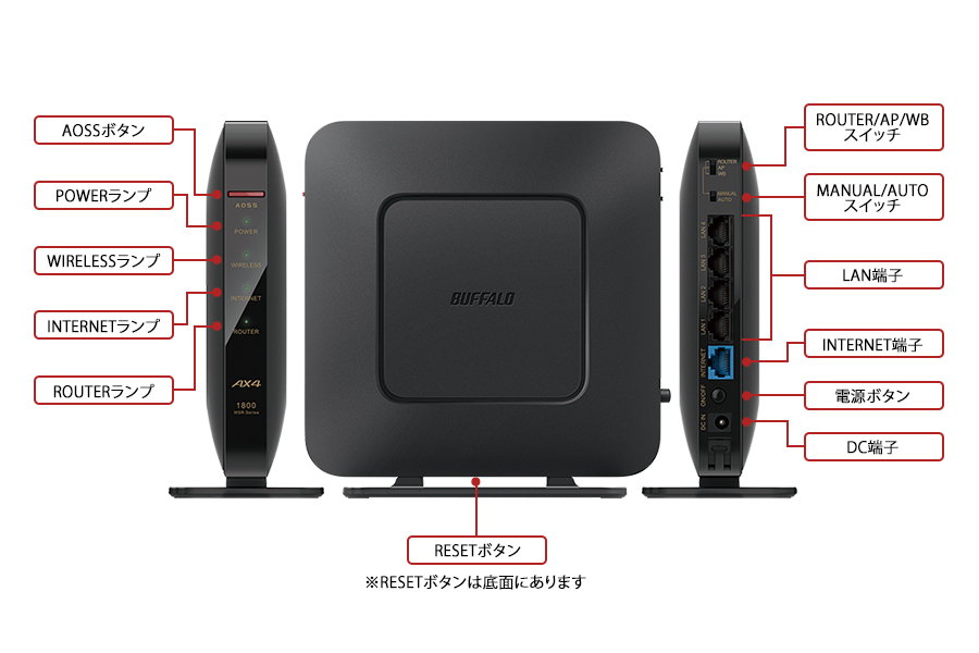 BUFFALO 無線WiFiルーター　WSR-1800AX4S/DBK