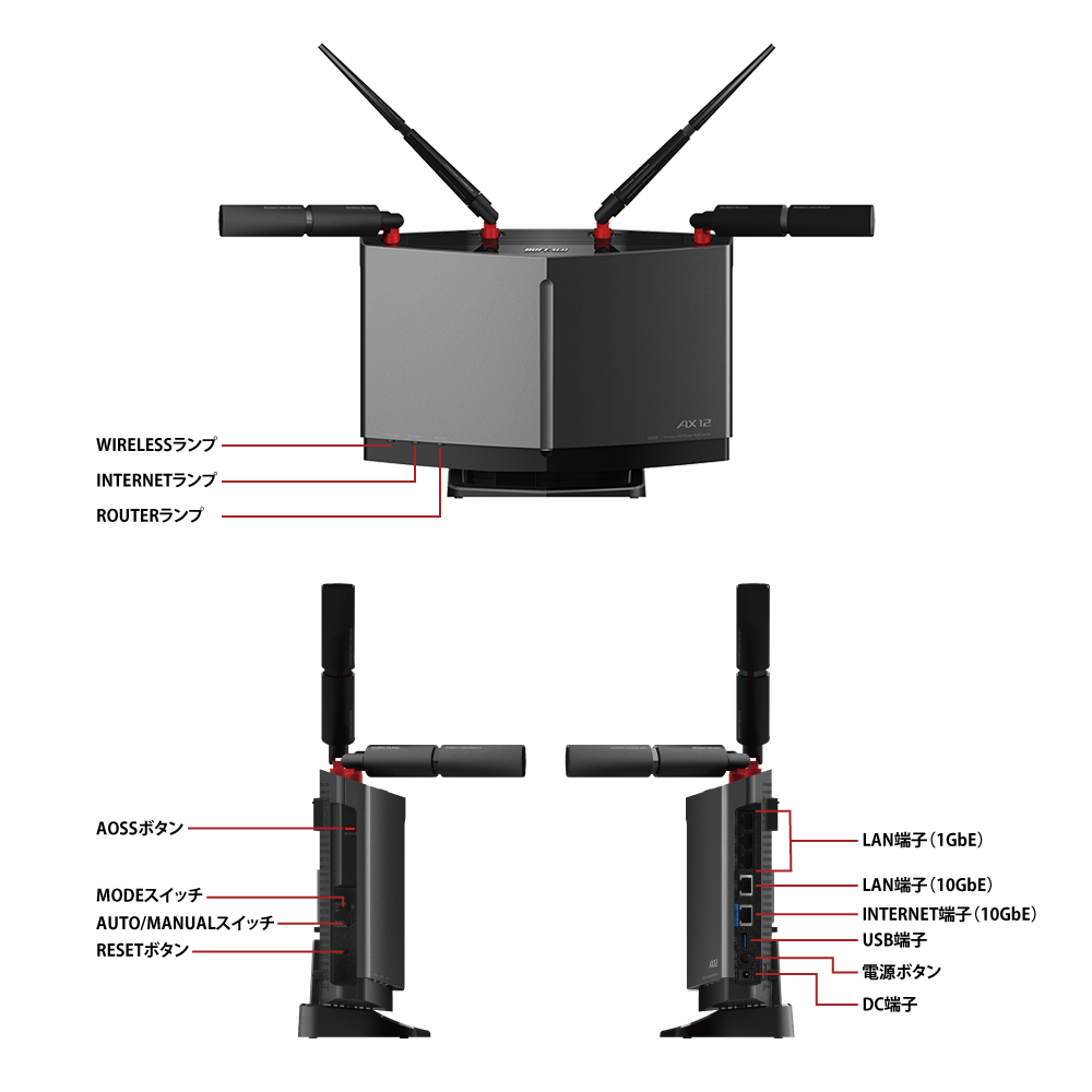 WXR-6000AX12S : Wi-Fiルーター : AirStation | バッファロー