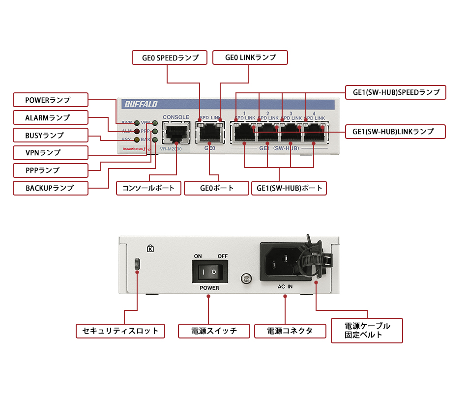 最終処分・激安 バッファロー VR-M2000/UTM5Y UTMライセンス 5年 取り寄せ商品 その他 ENTEIDRICOCAMPANO