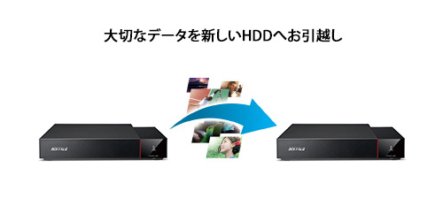 BUFFALO 外付けHDD4T HDV-SQ4.0U3/VC