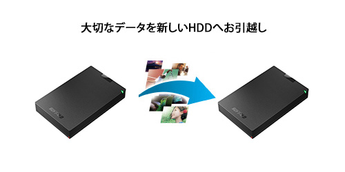 BUFFALO HD-PCG1.0U3-BBA（新品未開封）