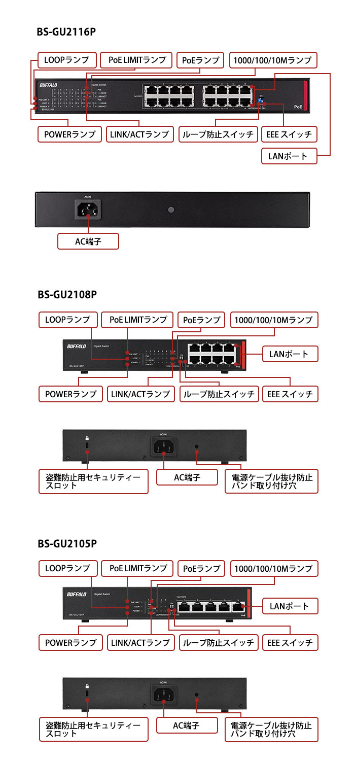 BS-GU2108P : スイッチ : Business Switch | バッファロー