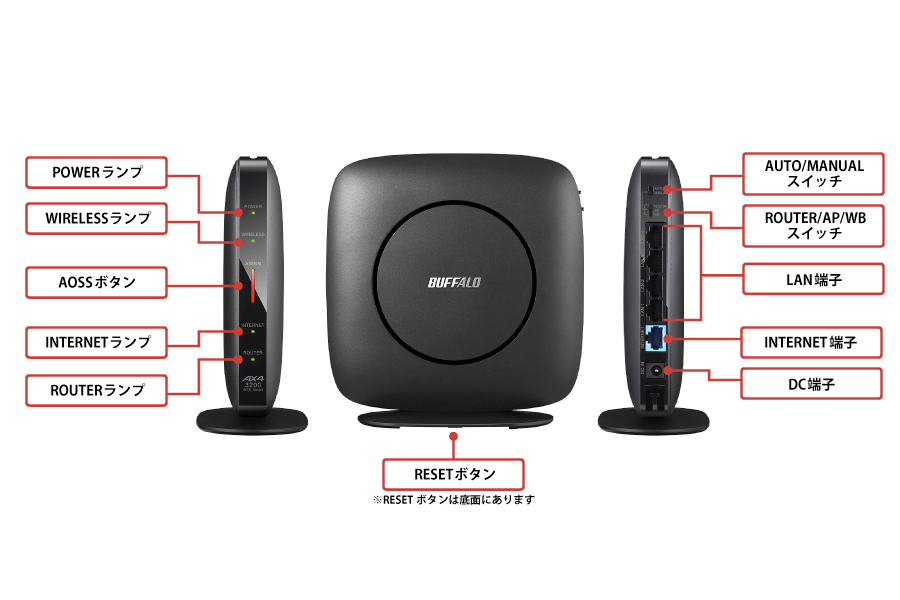 WSR-3200AX4S-WH : Wi-Fiルーター : AirStation | バッファロー WSR-3200AX4S-WH : Wi-Fiルーター : AirStation | バッファロー