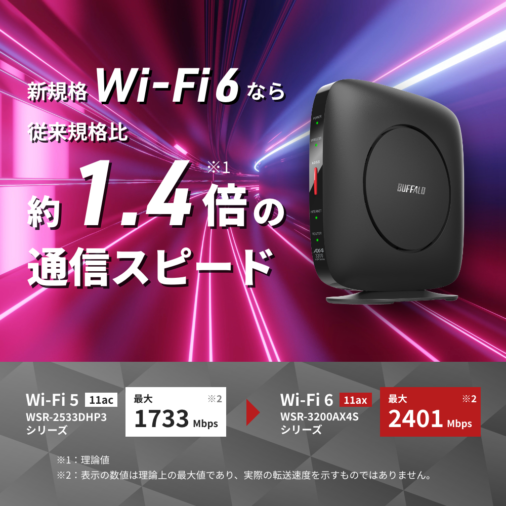 【感謝価格】 BUFFALO バッファロー WSR-3200AX4S-BK Wi-Fiルーター 親機 2401+800Mbps AirStation ブラック Wi-Fi 6 11ax 10 808円