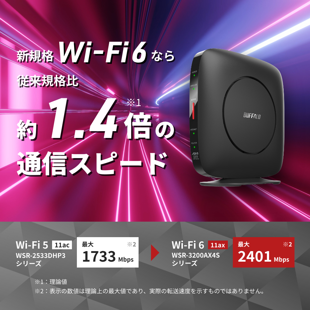 美品★Wi-Fi 6(11ax)対応ルーター WSR-3200AX4S-BK