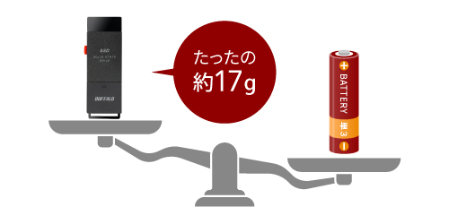 SSD-PUT1.0U3-B/N : 外付けSSD | バッファロー
