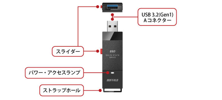 SSD-PUT1.0U3-BKC 外付けSSD バッファロー