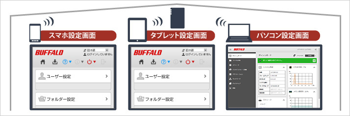 おトク バッファロー リンクステーション SOHO向け LS720DNB ネットワークHDD 2ベイ 8TB LS720DN0802B  4292148 送料別途見積り 法人 事業所限定 掲外取寄