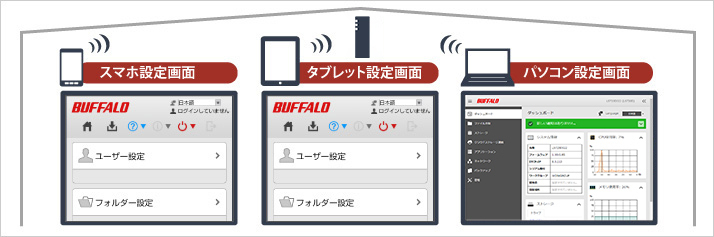 バッファロー LinkStationネットワーク対応HDD 1ドライブ 3TB LS710D0301 1台 kirimaja.garuda