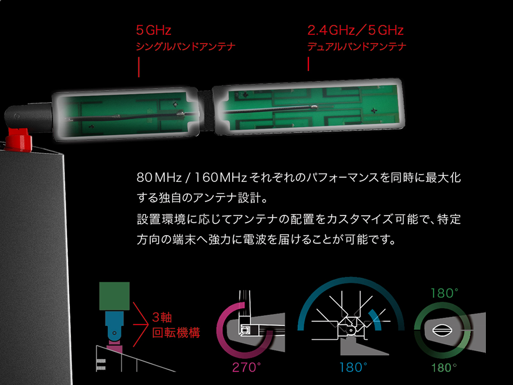 【美品】Buffalo製 WXR-6000AX12S