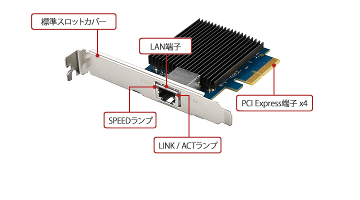 BUFFALO LGY-PCIE-MG2