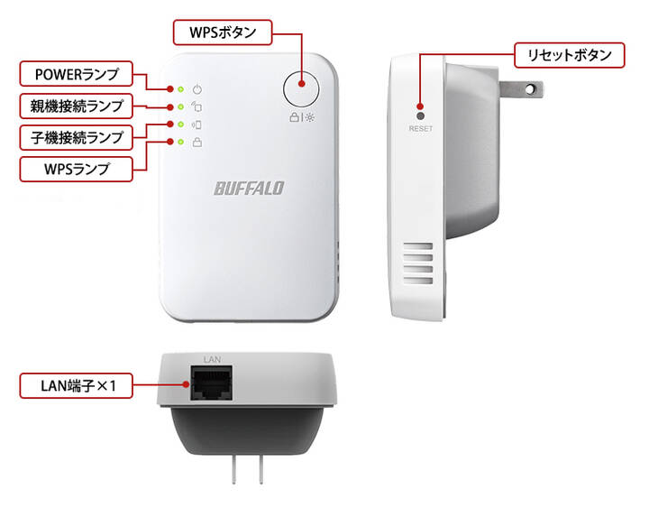 WEX-300HPTX/N : Wi-Fi中継機 : AirStation | バッファロー
