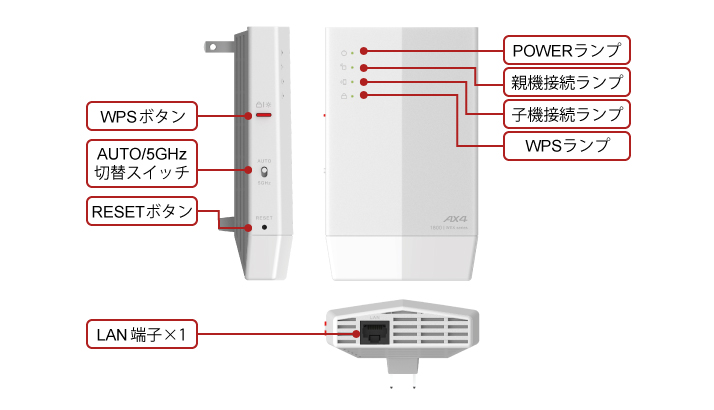 WEX-1800AX4 : Wi-Fi中継機 : AirStation | バッファロー