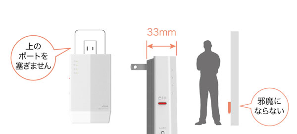 BUFFALO WiFi中継機 WEX-1800AX4