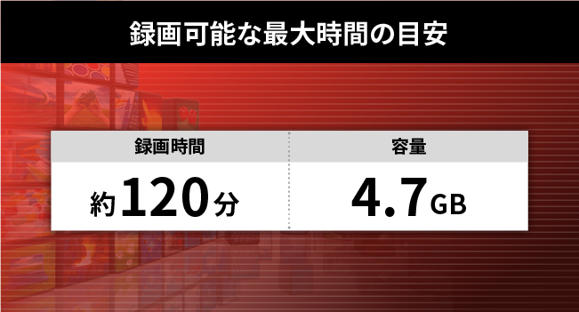録画可能な最大時間の目安