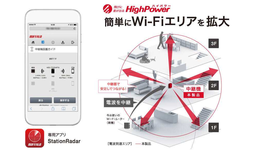 WEX-733DHPTX : Wi-Fi中継機 : AirStation | バッファロー