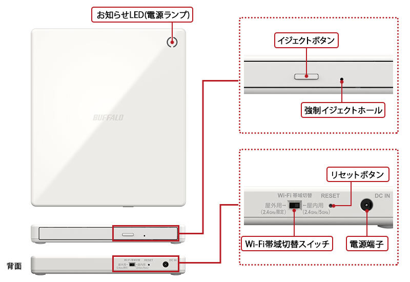 RR-W1-WH/D : スマートフォン用CDレコーダー | バッファロー