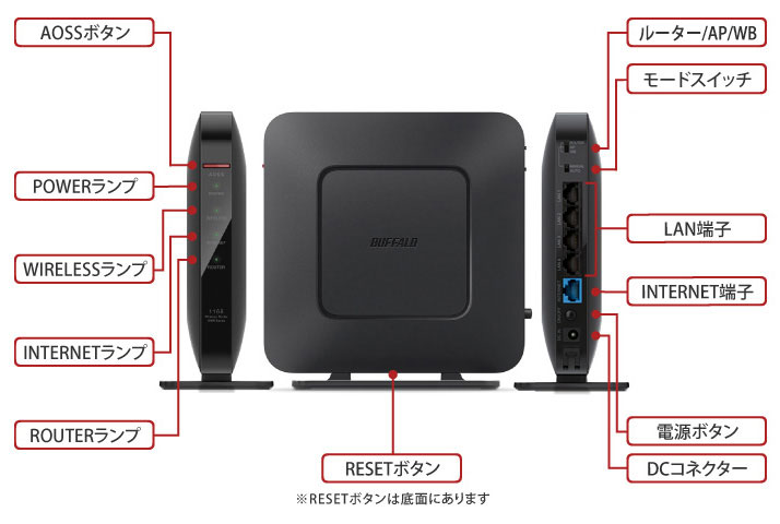 WSR-1166DHP3/MWH : Wi-Fiルーター : AirStation | バッファロー