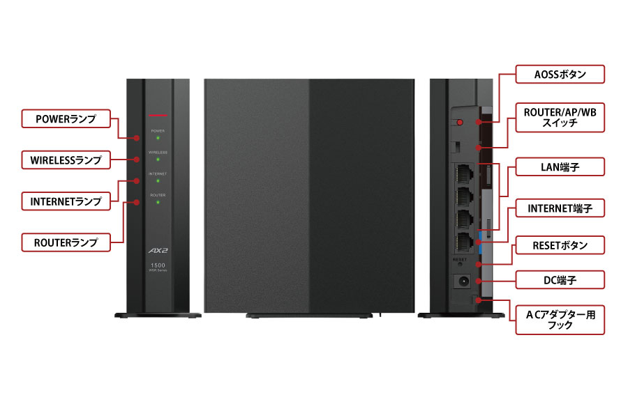 WSR-1500AX2S-BK : Wi-Fiルーター : AirStation | バッファロー WSR-1500AX2S-BK : Wi-Fiルーター : AirStation | バッファロー
