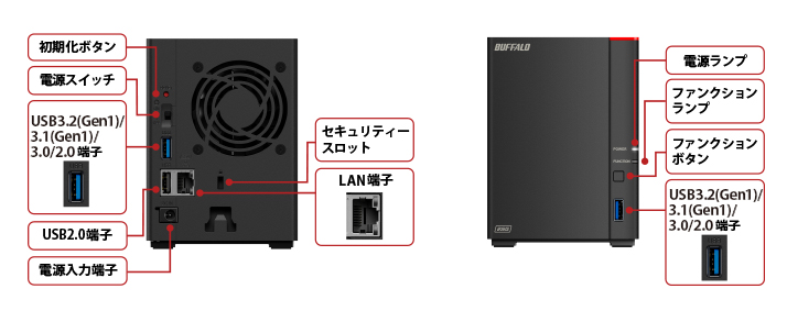 商品画像：LS720DN0602B : 法人向けNAS | バッファロー 2