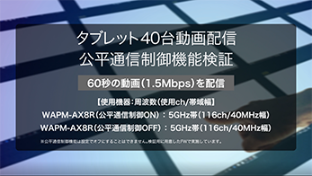 タブレット40台動画配信　公平通信制御機能検証　