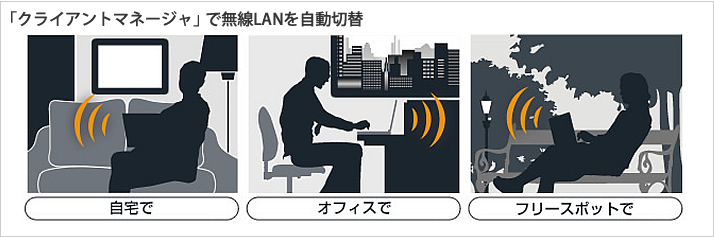 クライアントマネージャでWi-Fiを自動切替