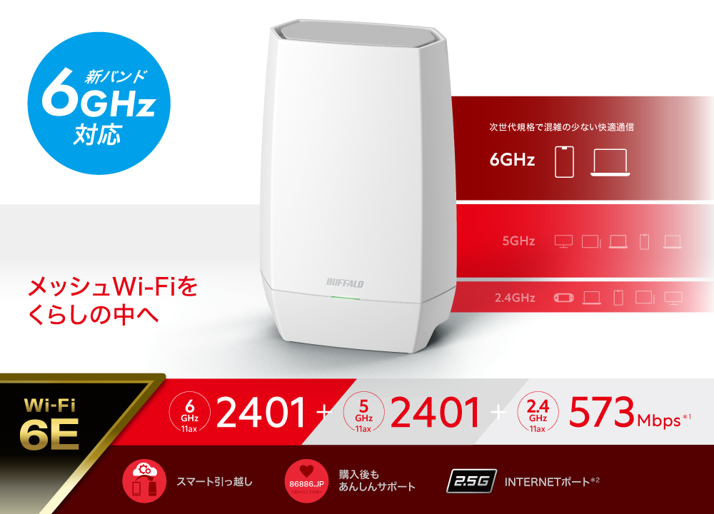 【新品】無線LANルーター BUFFALO WNR-5400XE6 WHITE