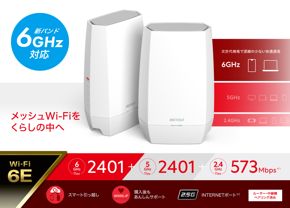 WNR-5400XE6/2S : Wi-Fiルーター : AirStation | バッファロー