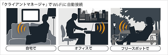 クライアントマネージャでWi-Fiに自動接続