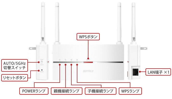 WEX-1166DHP3/N : Wi-Fi中継機 : AirStation | バッファロー