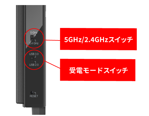 WI-UG-AC866/N : Wi-Fiアダプター | バッファロー