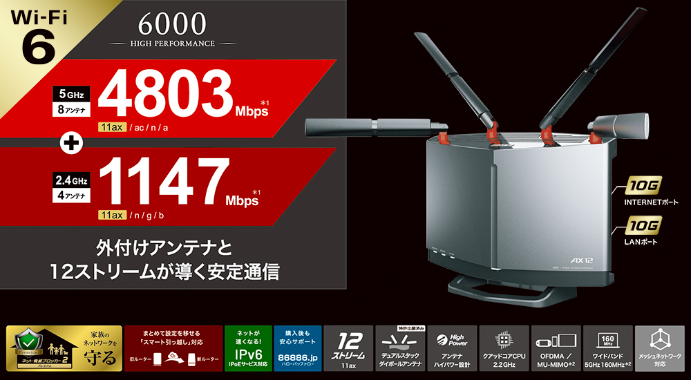 WXR-6000AX12P : Wi-Fiルーター : AirStation | バッファロー