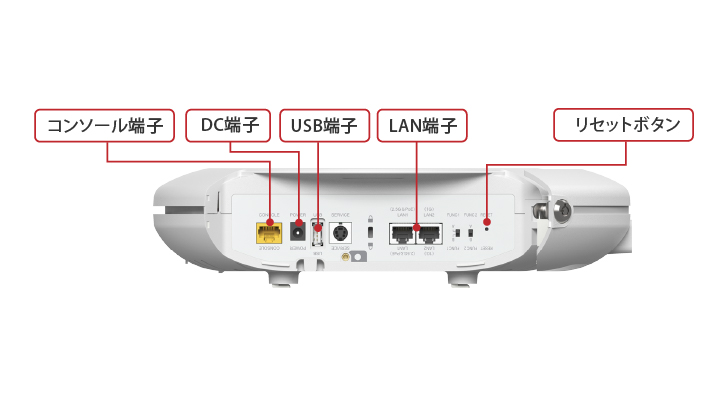 ☆新品未使用☆バッファロー WAPM-AXETR 無線LANアクセスポイント WAPM-AXETR : Wi-Fiアクセスポイント : AirStation Pro