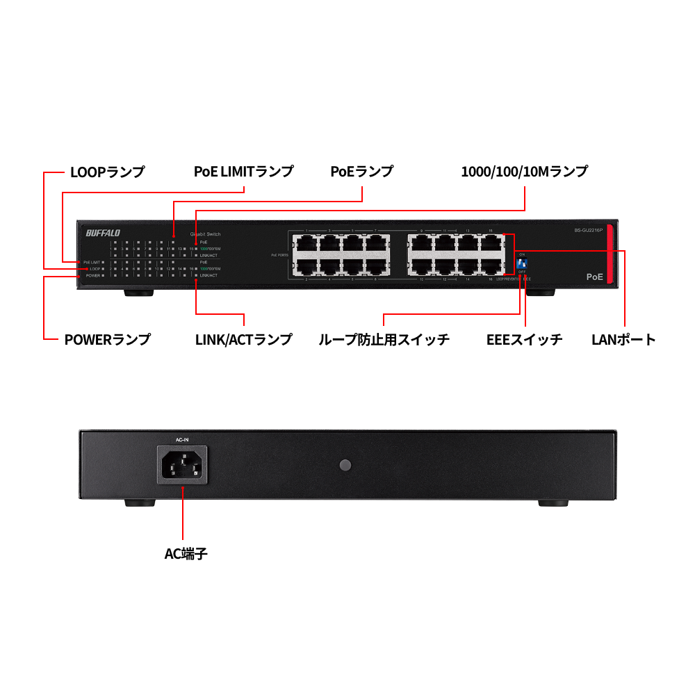 BS-GU2216P : スイッチ : Business Switch | バッファロー BS-GU2216P : スイッチ : Business Switch | バッファロー