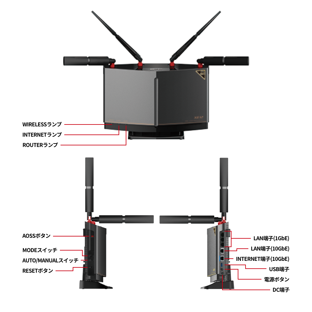 【新品未開封】バッファロー AirStation WXR-11000XE12