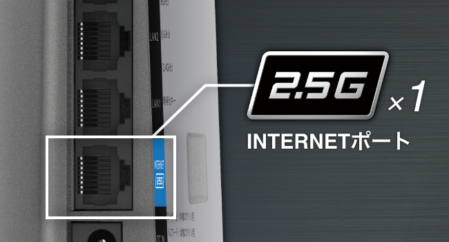 最大2.5Gbpsで通信可能なINTERNETポート搭載