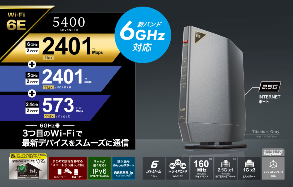 WSR-5400XE6 : Wi-Fiルーター : AirStation | バッファロー