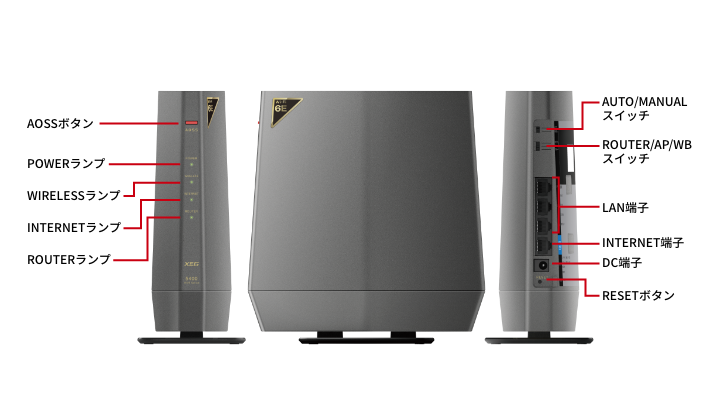 無料配達 : Wi-Fiルーター : WSR-5400XE6 AirStation バッファロー | ルーター・ネットワーク機器
