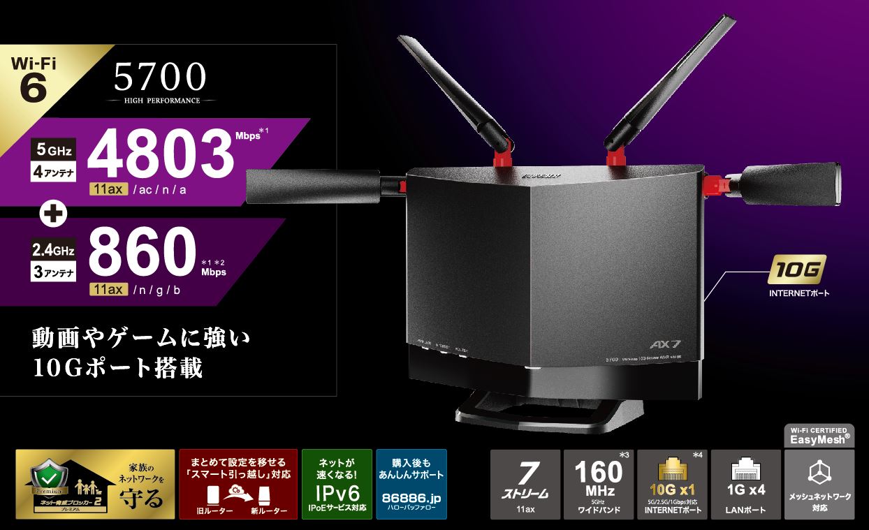 WXR-5700AX7P : Wi-Fiルーター : AirStation | バッファロー