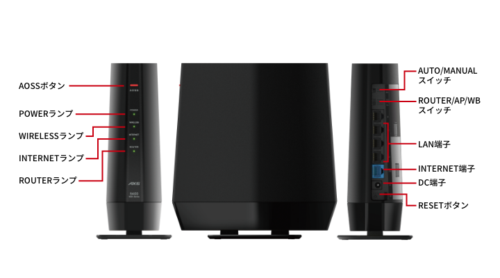WSR-5400AX6P-WH : Wi-Fiルーター : AirStation | バッファロー WSR-5400AX6P-WH : Wi-Fiルーター : AirStation | バッファロー